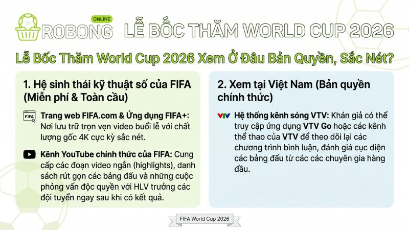 Lễ Bốc Thăm World Cup 2026 Xem Ở Đâu Bản Quyền, Sắc Nét? Lễ Bốc Thăm World Cup 2026 Xem Ở Đâu Bản Quyền, Sắc Nét?