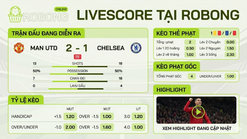 Livescore là gì? Trợ lý đắc lực của fan túc cầu